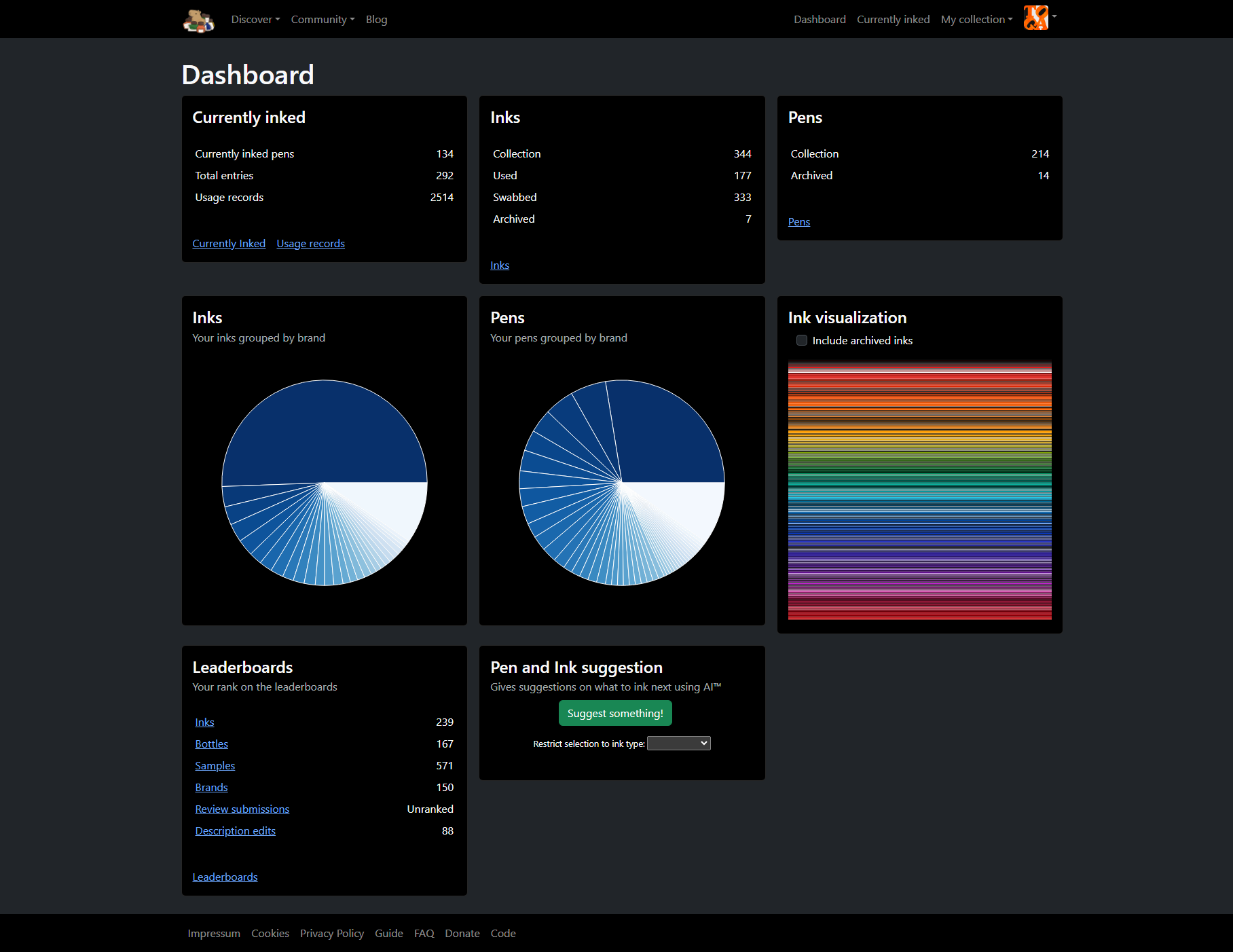 Screenshot of the Fountain Pen Companion dashboard